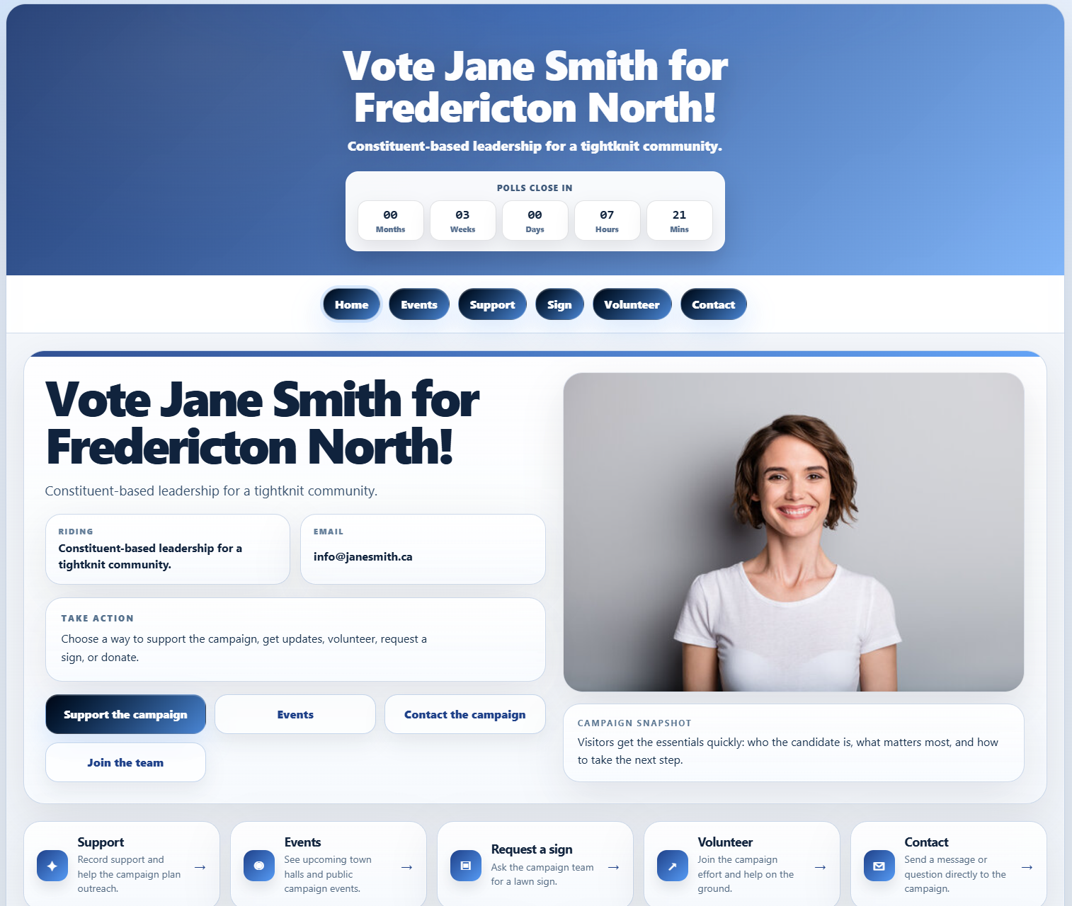 CampaignGateway campaign website, outreach, and GOTV operations dashboard preview